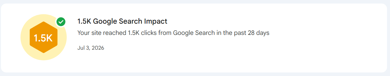Google Search Console — 1,500 Clicks in a 28-day period